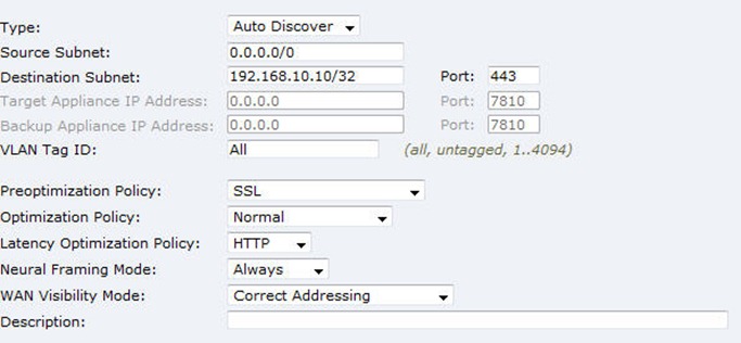 inpath