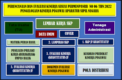 Download Aplikasi SKP Tenaga Administrasi Terbaru