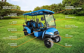 Bintelli Golf Cart Review: A Comprehensive Guide for Golf Lovers