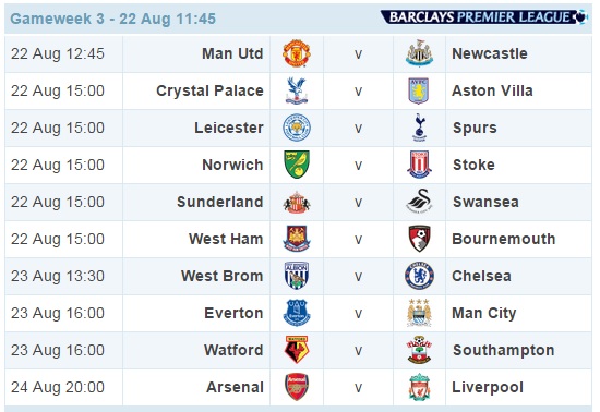 Gameweek 3