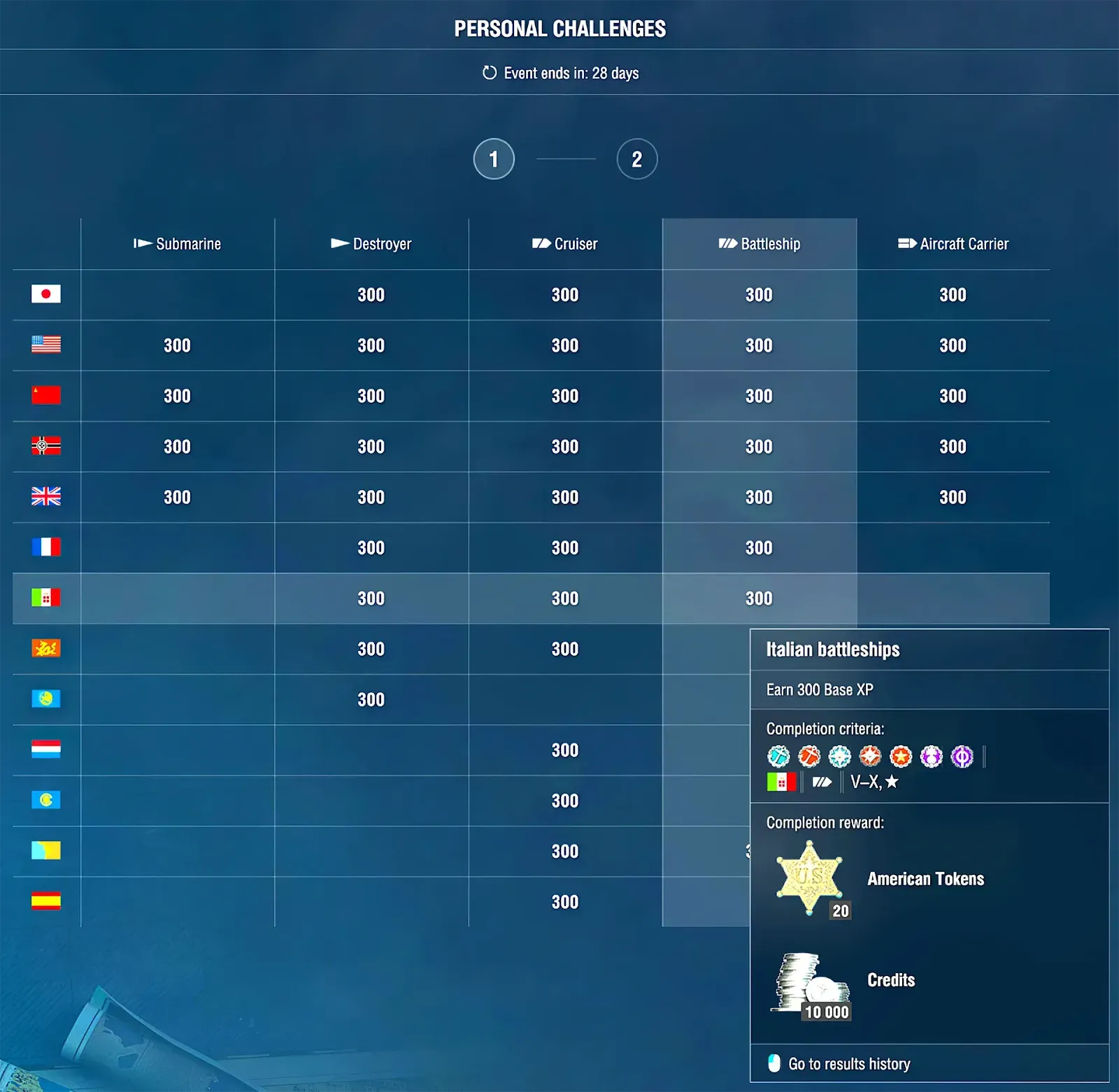 Personal Challenges