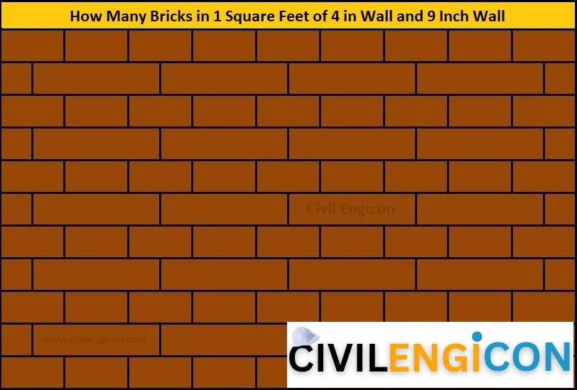How Many Bricks in 1 Square Feet 9 Inch Wall?