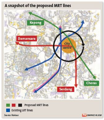 Malaysia Property News | Property Market In Malaysia: MRT ...