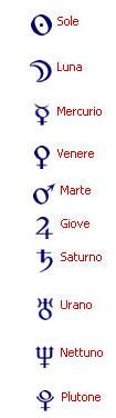 SIGNIFICATO DEI PIANETI IN ASTROLOGIA