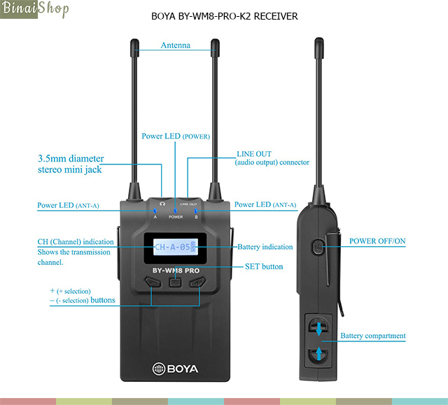 Boya BY-WM8 Pro-K2