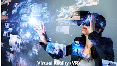 Understanding Virtual Reality (VR