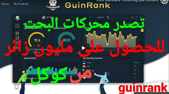 Guinrank tool detailed explanation