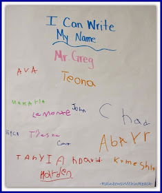 Anchor Chart with Name Signatures in Kindergarten 