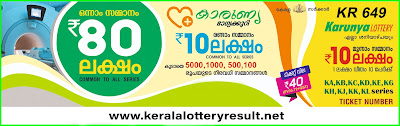 Kerala Lottery Result Karunya Lottery Results Today