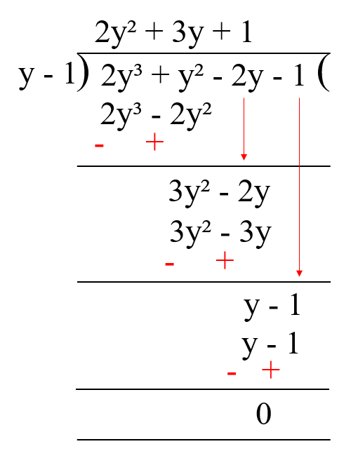 Chapter 2 Polynomials Exercise 2.4 Q5 iv) Answer