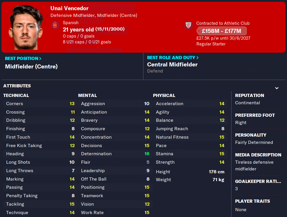 FM23 Unai Vencedor