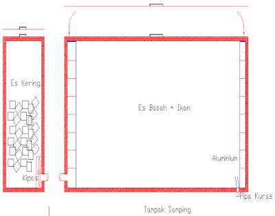 desain alat pendingin