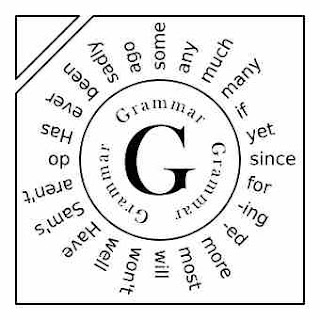 English 9 Class English Medium Paper Guess,alghazali Smart Syllabus and Guess Paper,Scholar uptodate & Guess papers Matric& Fsc  English pdf