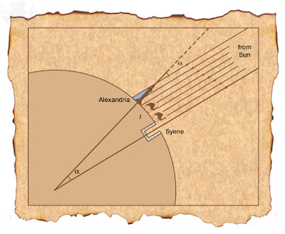 http://quest.eb.com/search/309_365871/1/309_365871/cite