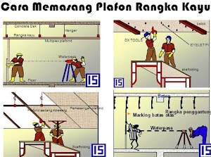 Kuli Bangunan Pengetahuan Tentang Bangunan All Post