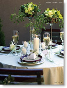 Wedding Decoration Ideas