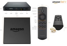 How to Use Amazon Fire TV