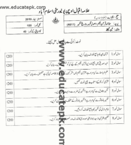 AIOU-MA-Islamic-Studies-code-4611-Past-Papers-pdf