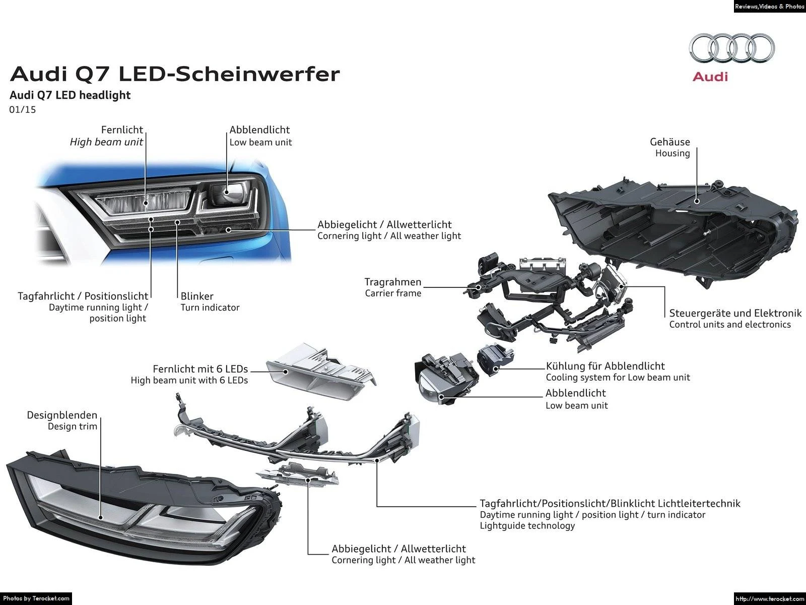 Hình ảnh xe ô tô Audi Q7 2016 & nội ngoại thất