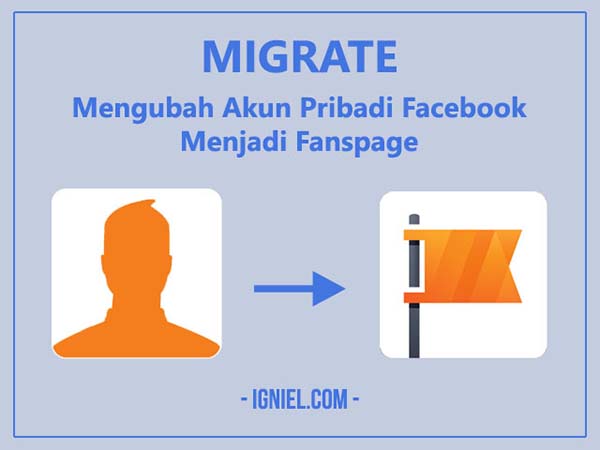 Migrate Cara Mengubah Akun Pribadi Facebook Menjadi Fanspage Igniel