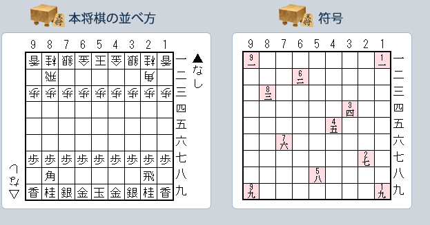山角行日本將棋教室 山角行日本將棋教室