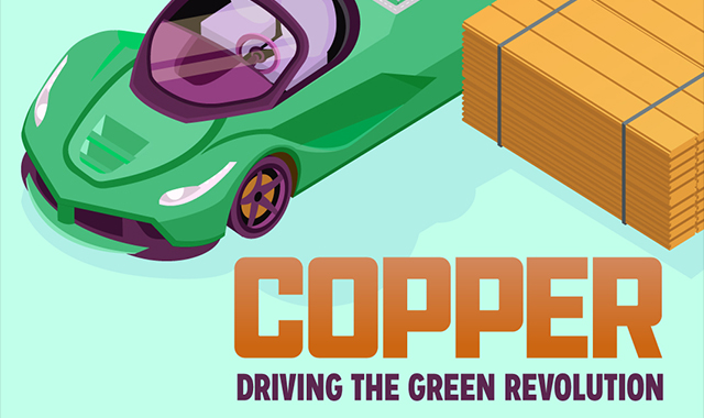 Copper: Driving the Green Revolution 