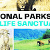 Wild life sanctuary of himachal pradesh 