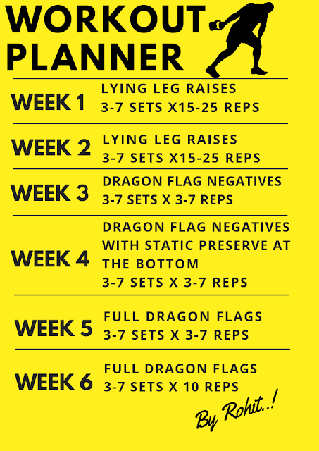 Get Killer Abs, dragon flag, workout routines, 