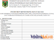 Terbaru 15+ Contoh Instrumen Wawancara Untuk Siswa Smp, Terupdate!