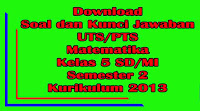 download soal dan kunci jawaban uts matematika kelas 5 semester 2 kurikulum 2013