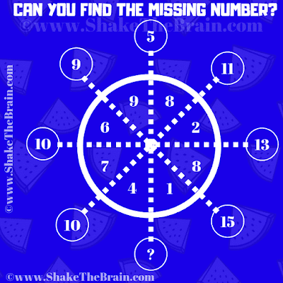 Easy Missing Number Brain Teaser to test your brain