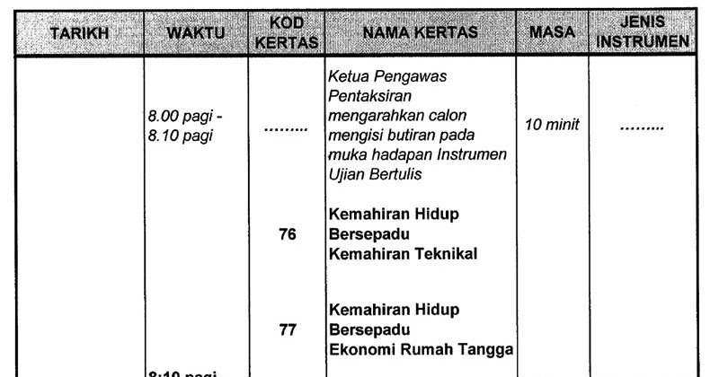 Kertas Soalan Pt3 Bahasa Cina - Contoh Chip