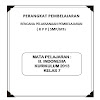 RPP K13 Bahasa Indonesia Kelas 7 (Revisi)