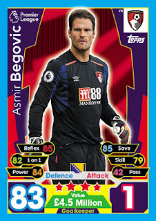 Topps Match Attax 2017-2018 AFC Bournemouth Set