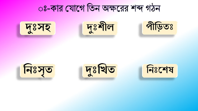 ঃ-কার যোগে বাংলা তিন অক্ষরের শব্দ গঠন/ ঃ দিয়ে শব্দ গঠন
