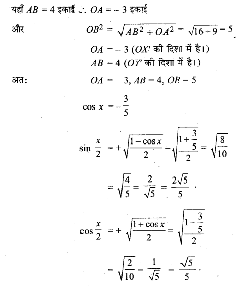 Solutions Class 11 गणित-I Chapter-3 (त्रिकोणमितीय फलन)