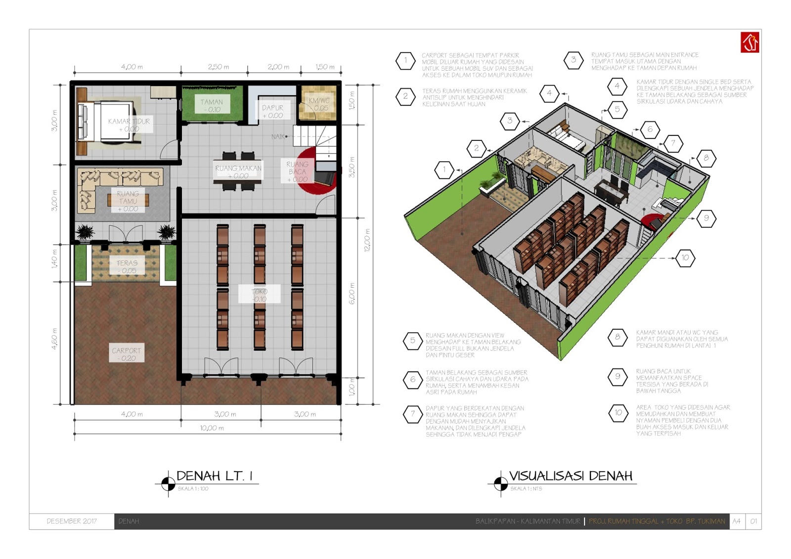 Rumah Plus Toko Dua Lantai 10 X 12 M Bergaya Minimalis Ini Bikin