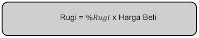  ada dua kemungkinan yang akan dialami pedagang yaitu mendapat laba atau kerugian Cara Menghitung Persentase Untung dan Rugi plus Contoh Soal