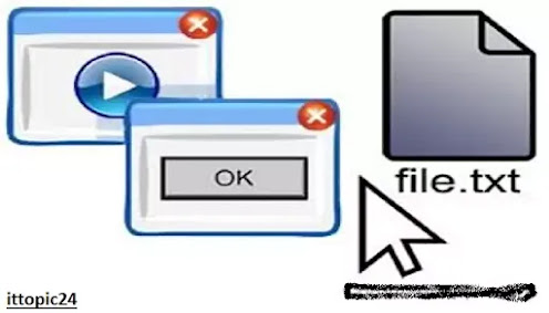 Some examples of usage of GUI in computers