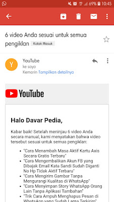 Penyebab dan Cara Mengatasi Dollar Berwarna Kuning pada Video Channel YouTube