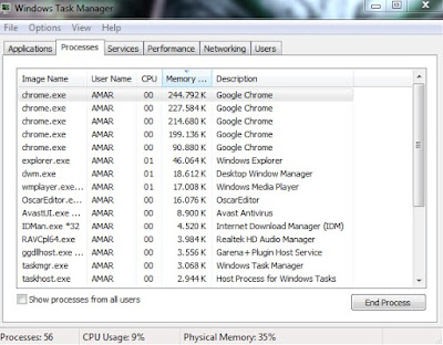 Task Manager