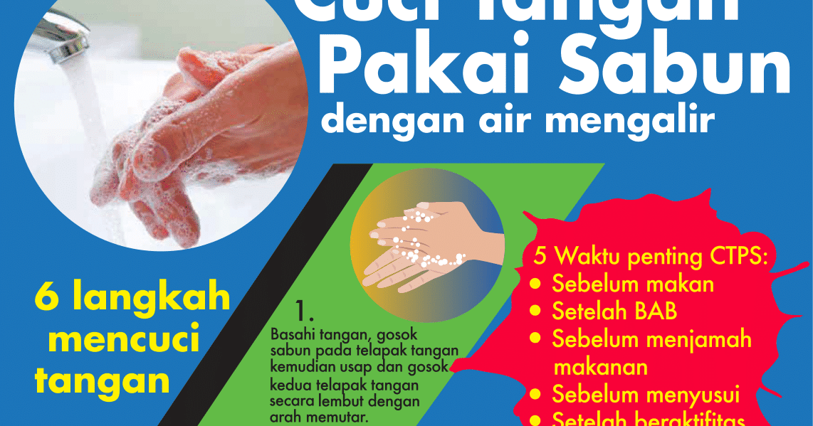  Kemenkes  Cara Mencuci Tangan  yang Benar untuk Menghindari 