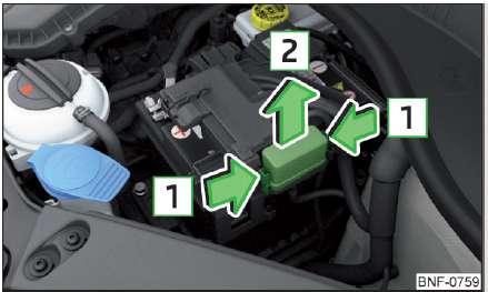 Engine Compartment Fuse Box Location