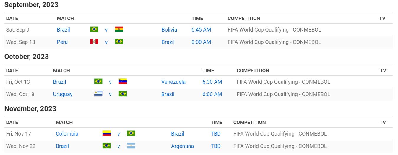 ব্রাজিলের খেলার সময়সূচী - Match Schedule of Brazil