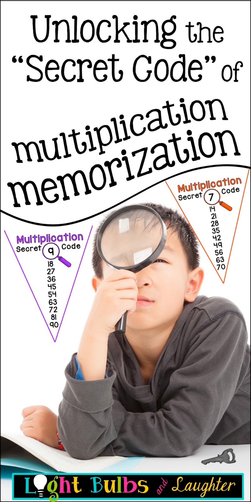 Unlocking The Quot Secret Code Quot Of Multiplication Memorization