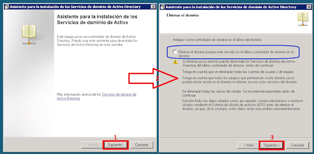 Eliminar el dominio porque este servidor es el último controlador de dominio en el dominio