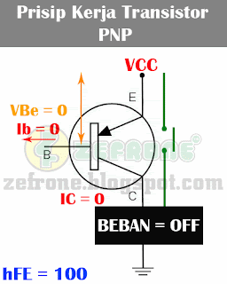 Prinsip Kerja Transistor PNP