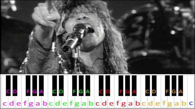Wanted Dead Or Alive by Bon Jovi Piano / Keyboard Easy Letter Notes for Beginners