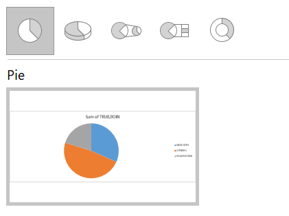 cara membuat diagram batang di excel