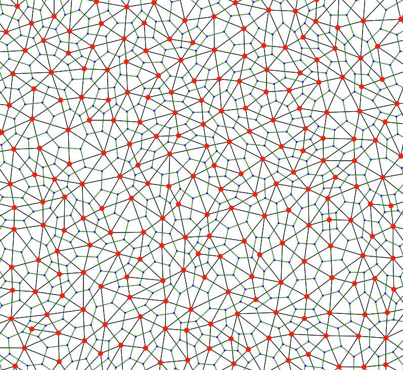 mesh